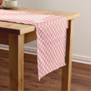 Search for pink gingham table runners Rustic
