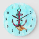 Search for rope clocks Anchor