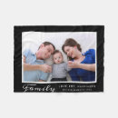 Search for words blankets Modern