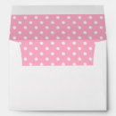 Search for polka dot envelopes Dots