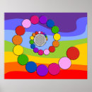 Recherche de blume posters Blume des lebens