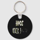 Search for hippo keychains Cute