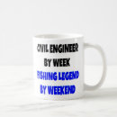 Search for going fishing mugs Quote
