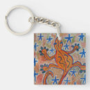 Search for green gecko keychains Geckos