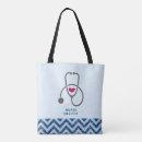 Recherche de nursing accessories Médecine