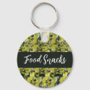 Search for snacking keychains Food