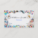 Recherche de medicament cartes visite Prescription