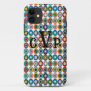 Search for ellipse iphone cases Orange