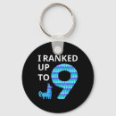 Search for game show keychains Gamers