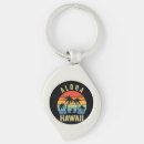 Search for palm beach keychains Surf