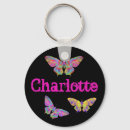 Search for charlotte keychains Pink
