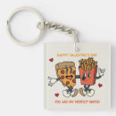 Recherche de pizzas porteclés Simple