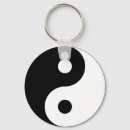 Recherche de tai accessoires Kung fu