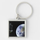Search for spitzer keychains Space
