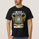 Recherche de barrette Pour lui