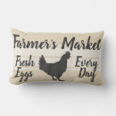 Search for farmers market pillows Farmhouse
