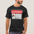 Search for monoxide Water