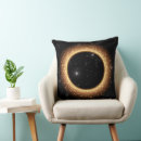 Recherche de trous coussins Trou noir