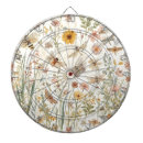 Search for garden dartboards Botanical
