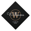 Search for black graduation cap toppers University