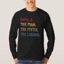Recherche de viking mens tshirts Papa