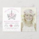 Recherche de visage invitations De la licorne