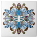 Search for southwestern tiles Design