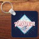 Search for aspen colorado keychains Ski