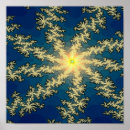 Recherche de fractal posters Géométrie