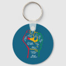 Search for black fist keychains Leaders