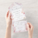 Search for sea celebration of life invitations Beach