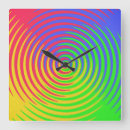 Search for spiral clocks Patterns