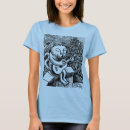 Recherche de racle tshirts Uke