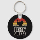 Recherche de hunting porteclés Forêt