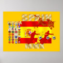 Recherche de toros posters L'espagne