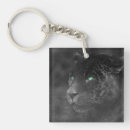 Search for intensive keychains Predator