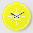 Recherche de tranche horloges Agrumes