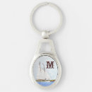 Recherche de bateau pirate porteclés Nautique