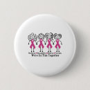Recherche de sucer badges Chimio