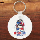Search for yes round keychains Republican