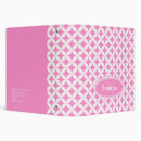 Search for college of binders For kids
