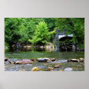 Search for fly fishing posters fisherman
