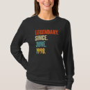 Search for legendary tshirts 24th