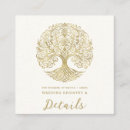 Search for roots invitations Rustic