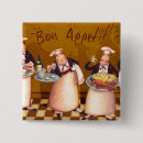 Search for kitchen chef buttons Décor