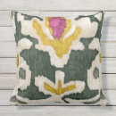 Search for pink ikat pillows Girly