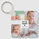 Search for unique photo keychains Modern