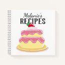 Recherche de recette de dessert maison deco Mignon