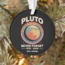 Search for 1930s ornaments Retro