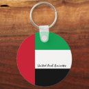 Search for arabic flags keychains Travel